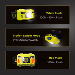 Luceco LED Runner's & Walker's Head Torch Rechargeable 150 Lumens