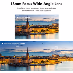 Wide Angle Lens Compatible with Sony ZV1 Camera, 2 in 1 18 mm HD Wide Angle and 10x Macro Additional Lens with Extension Tube, Bayonet Lens Adapter,