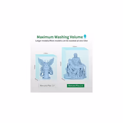 Wash and Cure Station Mercury Plus 2.0, Upgraded 2 in 1 Design Washing UV Resin Curing Machine with Washing Container and Busket for LCD/DLP/SLA Mars