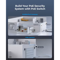 PoE Switch with 8 PoE Ports, 2 Gigabit Uplink Ports, Up to 120W Total for All PoE ports, Ideal for Reolink NVR and Reolink PoE IP Cameras, IEEE802.3af