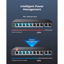 PoE Switch with 8 PoE Ports, 2 Gigabit Uplink Ports, Up to 120W Total for All PoE ports, Ideal for Reolink NVR and Reolink PoE IP Cameras, IEEE802.3af