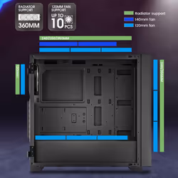 AL800 Full Tower PC Computer Case w/Door Opening Design Tempered Glass, E-ATX/ATX Support, Built-in ARGB LED Strip in Front Mesh Panel, Type-C Ready,