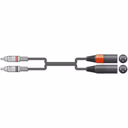 Twin Dual XLR 3 Pin Plug Plugs to 2 x RCA Phono Cable Lead 0.75m