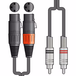 Twin XLR Female to Twin Phono Cable Lead Plug Audio OFC Plugs 2 RCA Double 0.75m