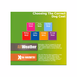 Muddy Paws All Weather Stormguard Coat . Black. Size Medium ( length 40cm, up to 65cm girth) - Additional view 5