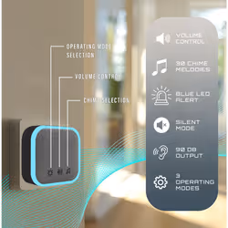 Wireless Plug-in Door Chime, 150m Operating Range, 30 Different Chimes, LED Chime Alert, 3 Operating Modes, Easy Install, Black