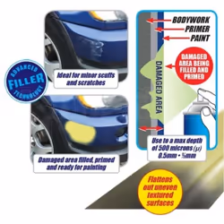 E-Tech 2In1 Filler & Primer Car Body Alloy Wheel Repair Paint Undercoat 400ml