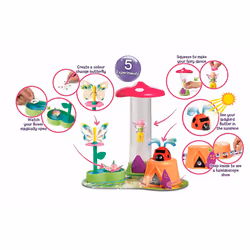 John Adams Science in Wonderland, Multi