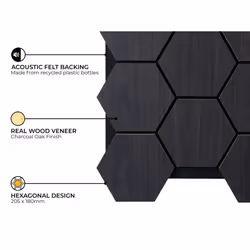 Fuse Acoustic Wooden Hexagon Wall Panel in Charcoal Oak