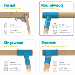 TP Triple Knightswood Swing Frame