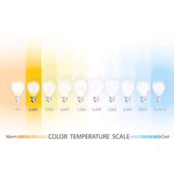 10 X Halogen Energy Saving 28W = 37W SBC B15 Small Bayonet Cap Golf Ball Lamps/Traditional Style Light Bulbs