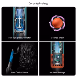 Dyson Airwrap i.d. Multistyler Warm Black, Orange, Teal 1300 W 2.675 m - Additional view 5