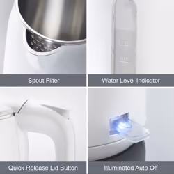 Quest 1.5L Fast Boil Kettles / 2 Colours - White