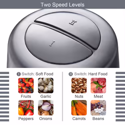 Quest 31559 Stainless Steel Food Chopper / 1.8L Capacity / Chop, Blend, Mix & PurÃ©e / 2 Speed Operation / Stainless-Steel Bowl / Clear Viewing Lid