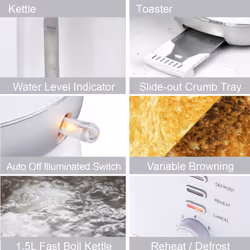 Quest Kettle and Toaster Set / 1.5L Kettle & 2 Slice Toaster - White