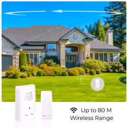 Benross 41010 Plug-In Wireless Doorbell / 80m Signal Range / White