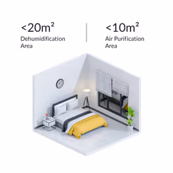 Silentnight 48849 2 in 1 Air Purifier & Dehumidifier with 2 HEPA Filters