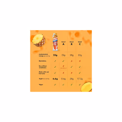 Energy Gels with Electrolytes - Quick Release Sports Gels for Peak Performance - Natural Fruit Juice & Caffeine-Free -