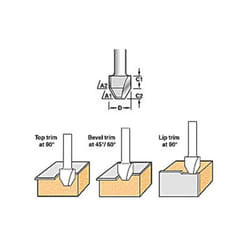 Trend 47/7 X 1/4 Tungsten Carbide Combi Trimmer