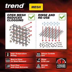 Trend AB/150/240M/B Mesh Random Orbital Sanding Discs 50 pk, 240 Grit 150mm