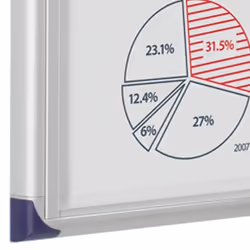 Nobo Extra Flat Glazed Case Magnetic 4xA4 - Additional view 7