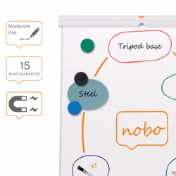 Nobo 1915701 whiteboard - Additional view 3