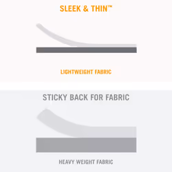 Brand Sleek & Thin Stick On Fastener for Fabrics Strong Sticky Hook & Loop Self Adhesive Fastener Perfect for Crafting, Clothing Repairs & Hemming