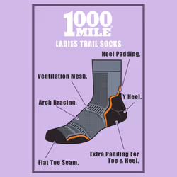 1000 Mile - Single Layer Trail Socks - Women's Socks Twin Pack - 3-5.5 UK, Grey