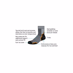 1000 Mile Mens Trail 21 Single Layer Sock Twin Pack Grey Orange/Green - M, Grey Orange/Green