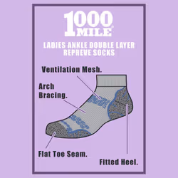 1000 Mile - Ladies Lite Double Layer Anklet Socks - 1 Pack Repreve Socks for Women - 6-8.5 UK, Silver / Royal Blue