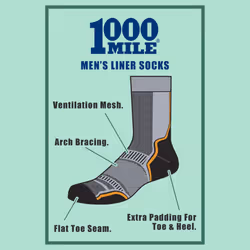 1000 Mile - Men's Trek Repreve Single Layer Socks - 2 Pack