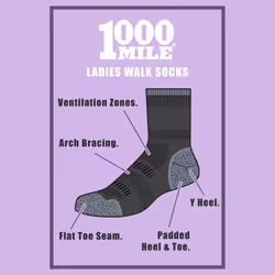 1000 Mile - Ladies' Walk Repreve Single Layer Socks - 2 Pack - 6-8.5 UK, Navy