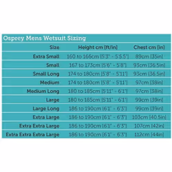 Osprey Origin Mens Shortie Wetsuit Red XS