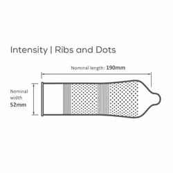 144 x Pasante Ribs & Dots Intensity Condoms | Ribbed Dotted | Bulk Wholesale