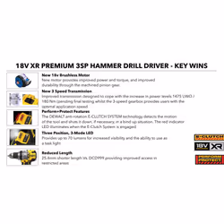 Dewalt DCD1007H2T 18v XR Premium 3SP Brushless Hammer Drill x2 5Ah Powerstack