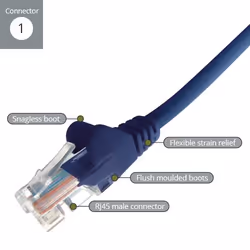 connektgear 2m RJ45 CAT5e UTP Stranded Flush Moulded Network Cable - 24AWG - Blue - Additional view 2