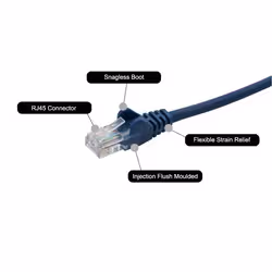 connektgear 0.5m RJ45 CAT6 UTP Stranded Flush Moulded LS0H Network Cable - 24AWG - Blue - Additional view 2