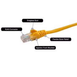 connektgear 0.5m RJ45 CAT6 UTP Stranded Flush Moulded LS0H Network Cable - 24AWG - Yellow - Additional view 2