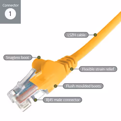 connektgear 1m RJ45 CAT6 UTP Stranded Flush Moulded LS0H Network Cable - 24AWG - Yellow