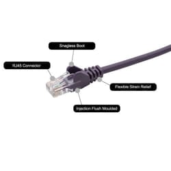 connektgear 31-0030P networking cable Purple 3 m Cat6 U/UTP (UTP)