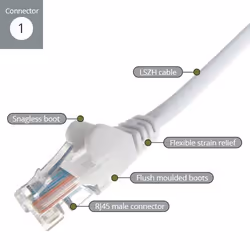 connektgear 3m RJ45 CAT6 UTP Stranded Flush Moulded LS0H Network Cable - 24AWG - White