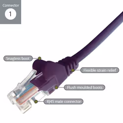 connektgear 1m RJ45 CAT5e UTP Stranded Flush Moulded Network Cable - 24AWG - Purple - Additional view 2