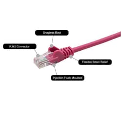 connektgear 0.5m RJ45 CAT5e UTP Stranded Flush Moulded Network Cable - 24AWG - Pink