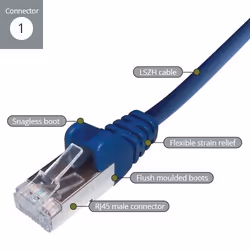 connektgear 0.5m RJ45 CAT6A SSTP Stranded Flush Moulded LS0H Network Cable - 26AWG - Blue - Additional view 2