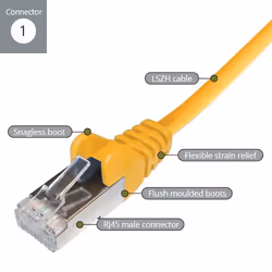 connektgear 0.5m RJ45 CAT6A SSTP Stranded Flush Moulded LS0H Network Cable - 26AWG - Yellow - Additional view 2