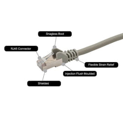 connektgear 3m RJ45 CAT6a SSTP Stranded Flush Moulded LS0H Network Cable - 26AWG - Grey