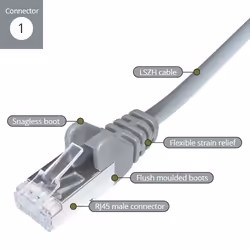 connektgear 5m RJ45 CAT6A SSTP Stranded Flush Moulded LS0H Network Cable - 26AWG - Grey - Additional view 2