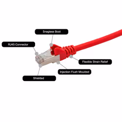 connektgear 5m RJ45 CAT6a SSTP Stranded Flush Moulded LS0H Network Cable - 26AWG - Red - Additional view 2