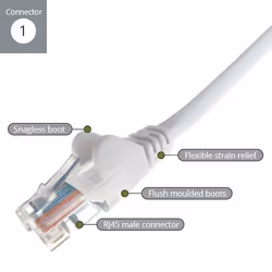 connektgear 3m RJ45 CAT5e UTP Stranded Flush Moulded Network Cable - 24AWG - White - Additional view 2