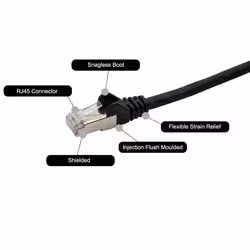 GroupGear 3m RJ45 CAT6a SSTP Stranded Flush Moulded LS0H Network Cable - 26AWG - Black - Additional view 2